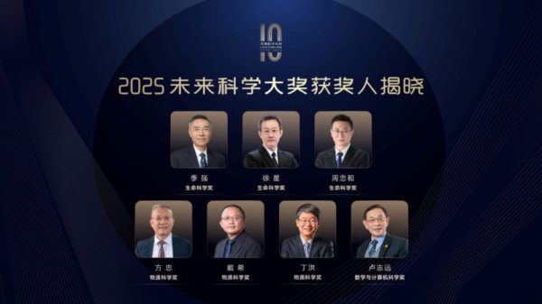 智财资本 2025未来科学大奖，获奖名单公布